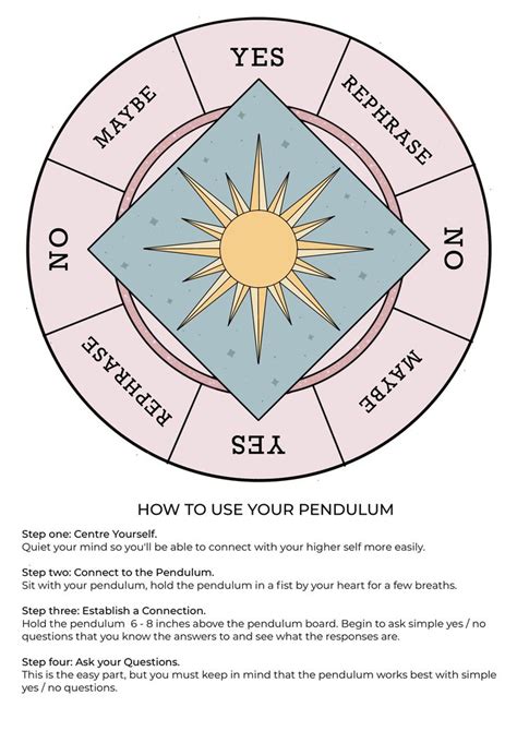 Beginner Printable Free Pendulum Charts Pdf